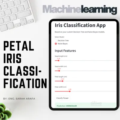 Petal Iris Classification