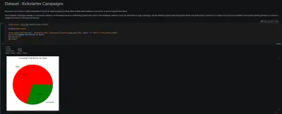 تحليل استكشافي (EDA)  لبيانات حملات Kickstarter باستخدام  Python