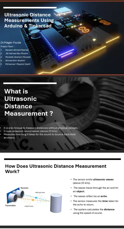 تصميم عرض تقديمي احترافي PowerPoint