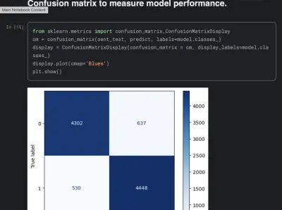 تحليل مشاعر مراجعة فيلم