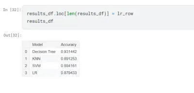 fetal_health_classification
