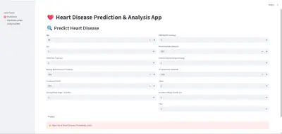 Heart Disease predication & Analysis