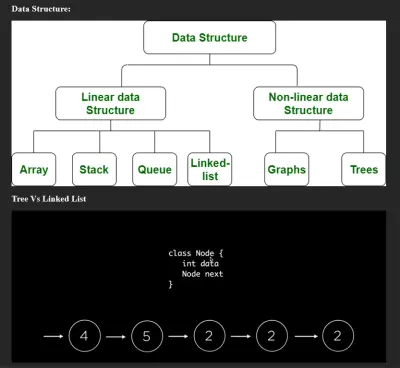 شرح ++C و تطبيق بحل مسائل