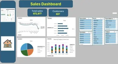 Data analysis