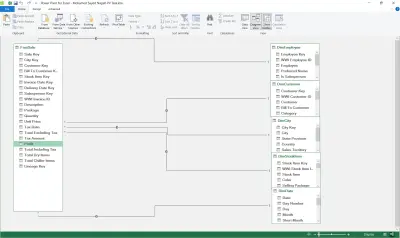 data visualization with PowerPivot