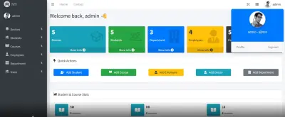 University administration