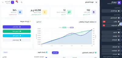 نظام إدارة سنتر تعليمي