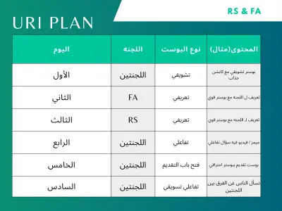 خطة تسويقية لمبادرة بحث علمي + تصاميم