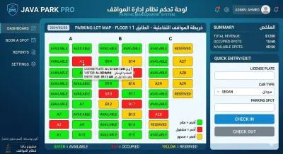 Parking System Project using Java