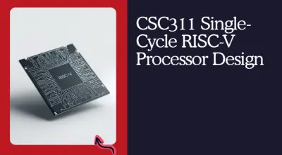 عرض تقديمي أكاديمي لتصميم معالج RISC-V أحادي الدورة (Single-Cycle Processor)