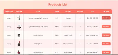 r - نظام عرض وإدارة منتجات باستخدام AJAX و Cookies