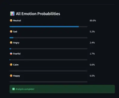 Voice-Emotion-Detection-Web-Application