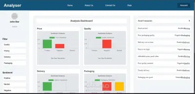 تطبيق لتحليل المشتريات باستخدام ال web Scrabing