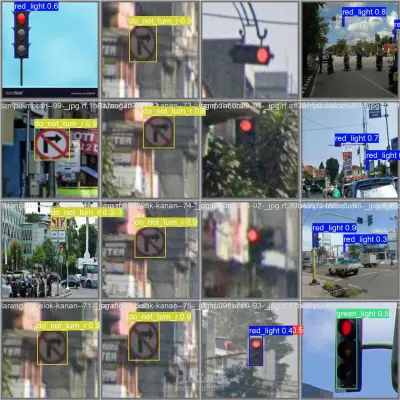 بناء موديل تعليم عميق للتعرف علي اشارات المرور