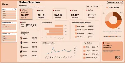 تصميم داش بورد تفاعلى باستخدام الاكسيل