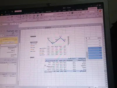 تحليل بيانات المبيعات وإنشاء Dashboard احترافي باستخدام Excel أو Power BI