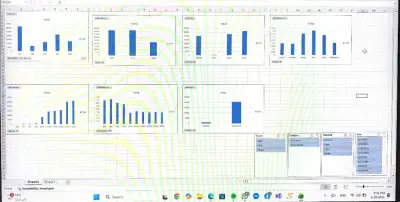 تحليل بيانات مبيعات الكترونيات عبر الاكسيل