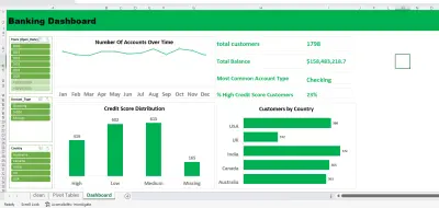 Banking Customer Dashboard using excel