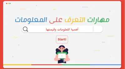 بوربوينت شرح درس