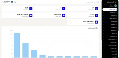 نظام إدارة تعليمي متكامل مع بصمة وحلول تصحيح ذكي