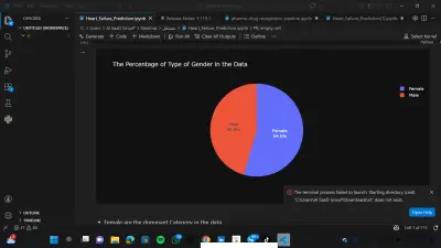 Heart Failure Prediction System using Machine Learning (XGBoost)