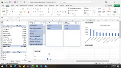 تحليل بيانات اغنى الاشخاص في العالم