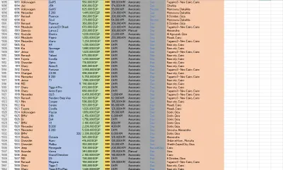 استخراج البيانات من المواقع (Web Scraping) باستخدام Python