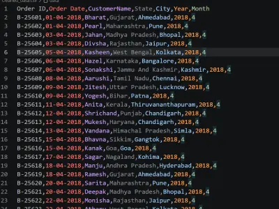 تنظيف ومعالجة البيانات باستخدام Python