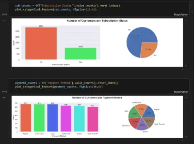 تحليل بياناتك وبناء نموذج تصنيف باستخدام Python