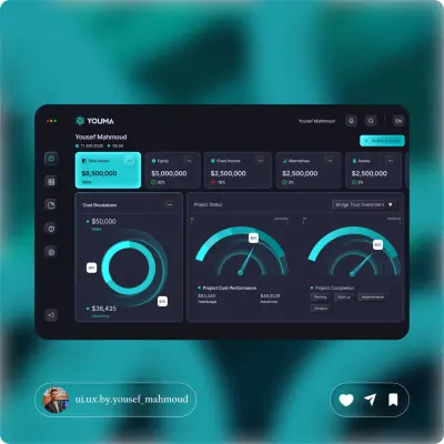 تصميم لوحات تحكم (Dashboards) للشركات