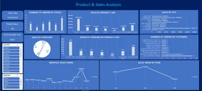 تحليل بيانات