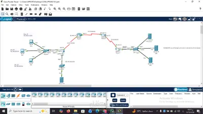 تصميم بنية تحتية لشبكة مؤسسية متكاملة (Full Enterprise Network Infrastructure)