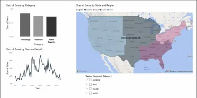 تحليل الببانات ب طريقه مباشره و سريعه