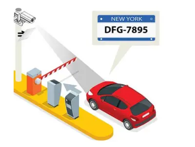 نظام ذكي للتعرف على لوحات السيارات والتحكم في البوابات