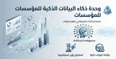 نظام تحليلات الأعمال الذكية – وكلاء ذكية، أتمتة، واستجابات ذكية