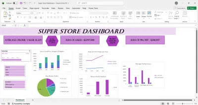 Excel Dashboard