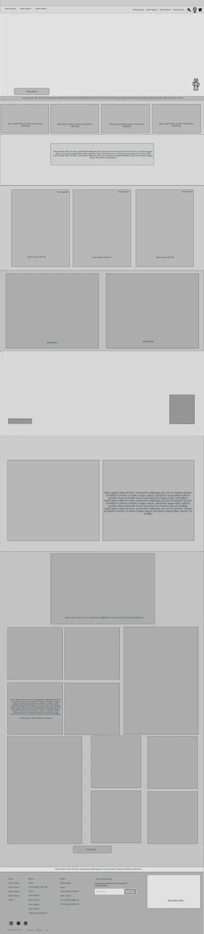 خدمة عمل الاطار السلكي او  المخطط الهيكلي (wire framing) للموقع الالكتروني