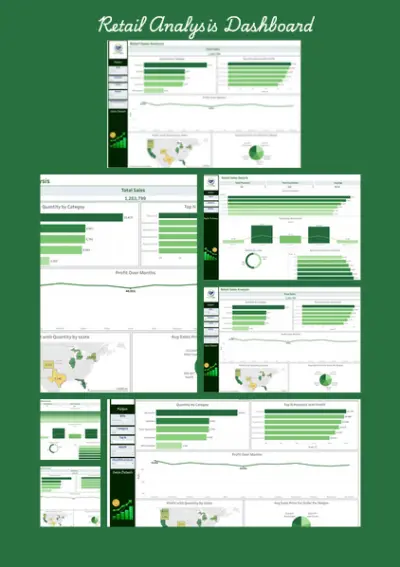 تحليل بيانات مبيعات (Retail Sales Analysis )