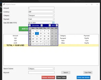 Expense Tracker – Python Tkinter Application