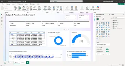 Budget & Actual Analysis Dashboard