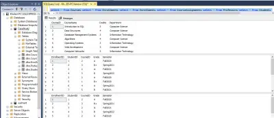 Advanced SQL Queries & Data Analysis