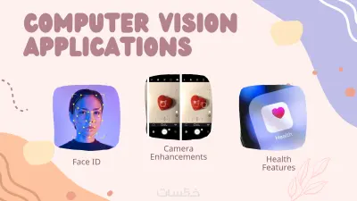 تصميم عروض تقديمية عصرية بالعربية والانجليزية