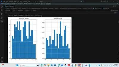 نظام متكامل لتحليل البيانات الاستكشافي (EDA) وتصورها باستخدام Python باستخدام مكتبات التصور البياني: تصميم رسوم بيانية احترافية باستخدام Matplotlib وSeaborn لتسهيل اتخاذ القرارات.