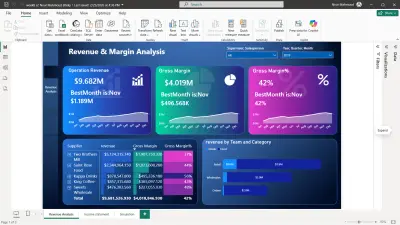 Revenue & Margin Analysis Dashboard