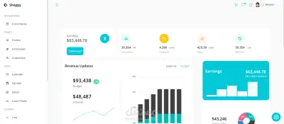 Shoppy Dashboard - Responsive Front-End Dashboard