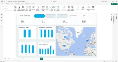 لوحة تحكم تحليل مخاطر الائتمان (Credit Risk Analysis Dashboard) باستخدام Power BI