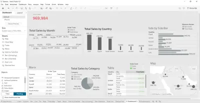لوحة تحكم تحليل المبيعات الإقليمية (Regional Sales Insights) باستخدام Tableau