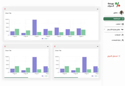 Borsa-Dashboard