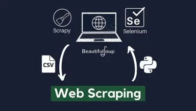 استخراج بيانات باستخدام Python و Selenium و BeautifulSoup,