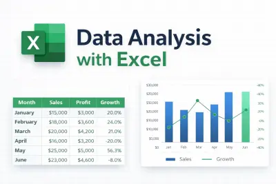 تقرير مقارنة الأداء المالي وتحليل المصروفات